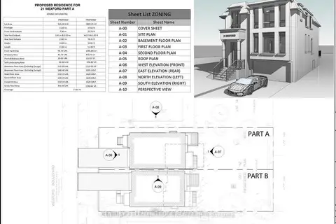 21 Wexford Boulevard A