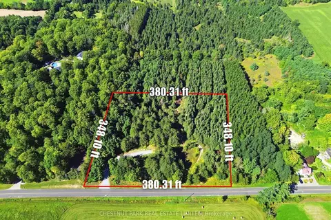 Address withheld · Rural Whitchurch-Stouffville