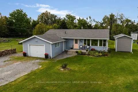 1058 Sunrise Drive