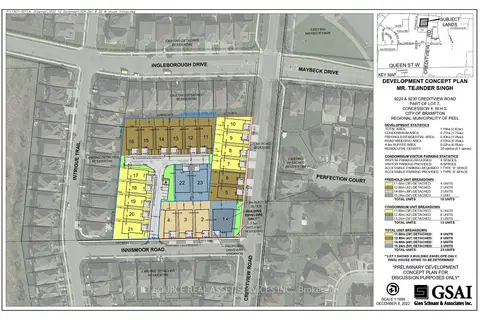 9224 & 9230 Creditview Road